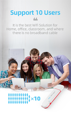 Μίνι φορητός Dongle 150mbps 5G 4G δρομολογητής UFi Wifi