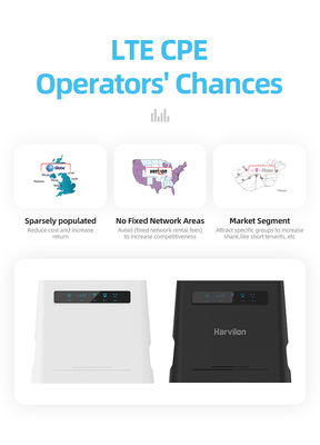 300Mbps ασύρματος δρομολογητής CBE Lte