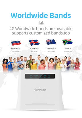 300Mbps ασύρματος δρομολογητής CBE Lte