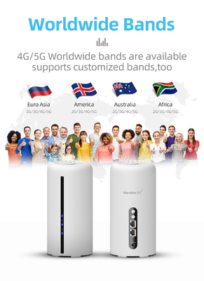 Δρομολογητής CBE WIFI 6 5G