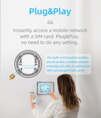 Ο κινητός διπλός δρομολογητής ζωνών 5Ghz Wifi με την κάρτα 1800Mbps SIM ξεκλειδώνει