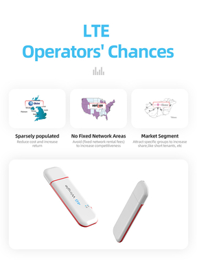 Dongle Cat3 Cat4 150Mbps USB 4G κάρτα στοιχείων δρομολογητών 4G Wifi