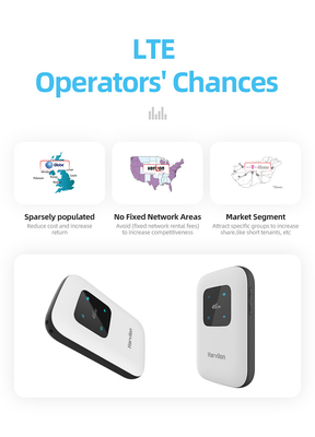 2100mAh κινητή γάτα 4 δρομολογητών 4G ΣΥΝΕΧΈΣ HSPA+ HSPA UMTS LTE FDD TDD