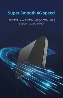 Εσωτερικός δρομολογητής εγχώριας CBE 4G Lte με τις διπλές εξωτερικές κεραίες υποδοχών κάρτας SIM για το γραφείο
