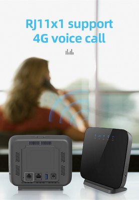 Εσωτερικός δρομολογητής εγχώριας CBE 4G Lte με τις διπλές εξωτερικές κεραίες υποδοχών κάρτας SIM για το γραφείο
