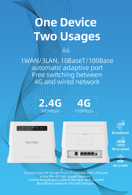 Ξεκλειδωμένος εγχώριος δρομολογητής 4G με την κινητή δυναμική ζώνη εσωτερικής CBE υποδοχών κάρτας SIM