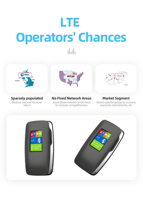 ασύρματη MiFi δυναμική ζώνη δρομολογητών WIFI 3000mAh 4G LTE με τη διεθνή ζώνη οθόνης LCD