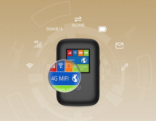 Φορητή WiFi δυναμική ζώνη κινητού 4G